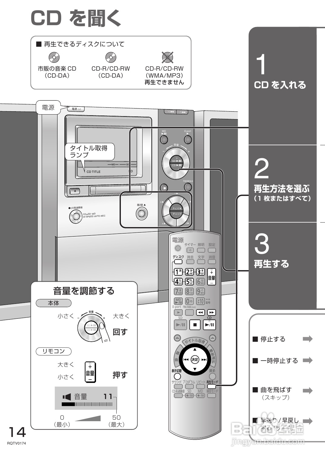 Panasonic SC-PM770SD音响使用说明书:[1]