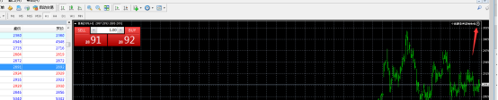 MT4/MT4如何安装EA