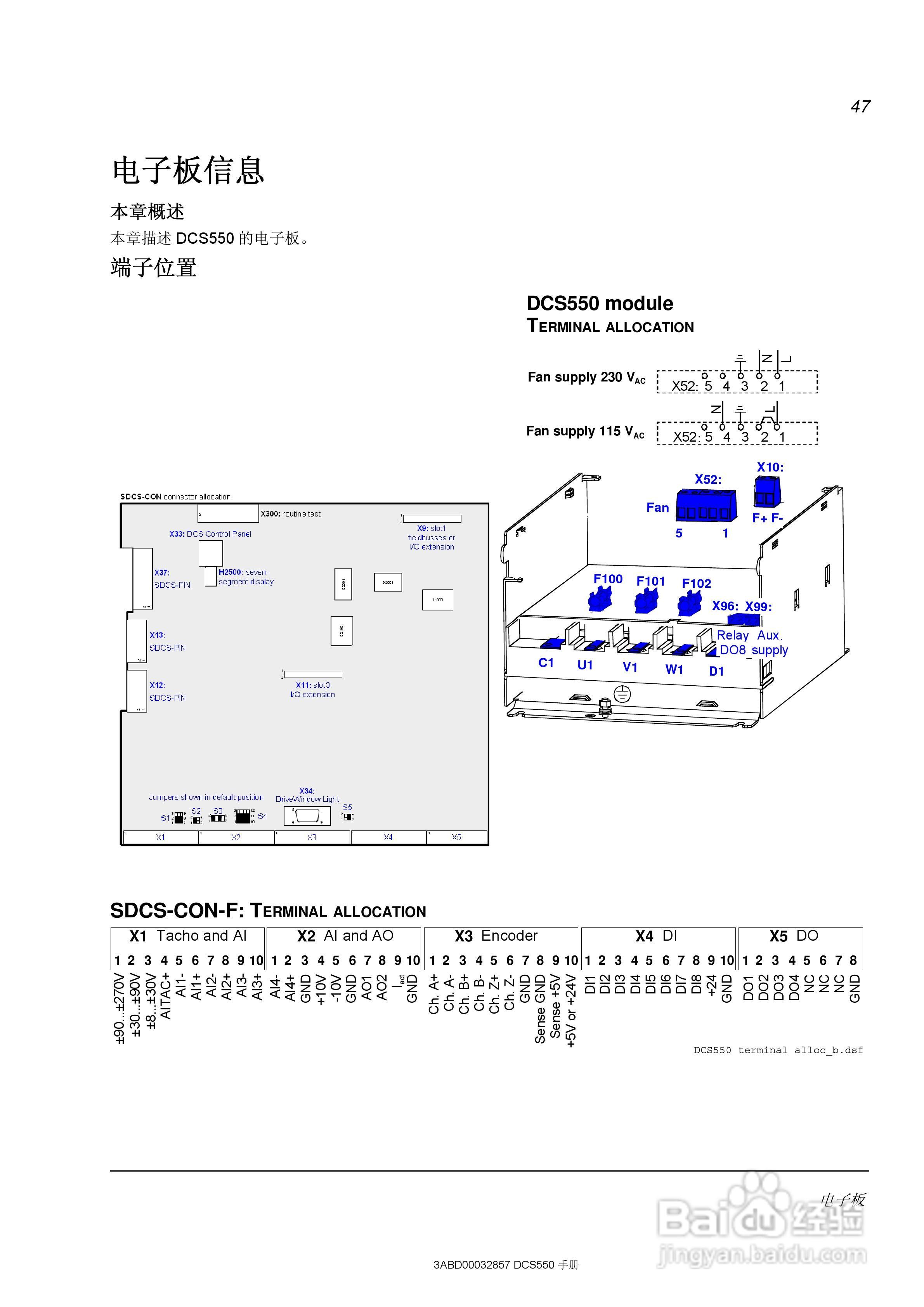ABB直流调速器DCS550使用手册:[5]
