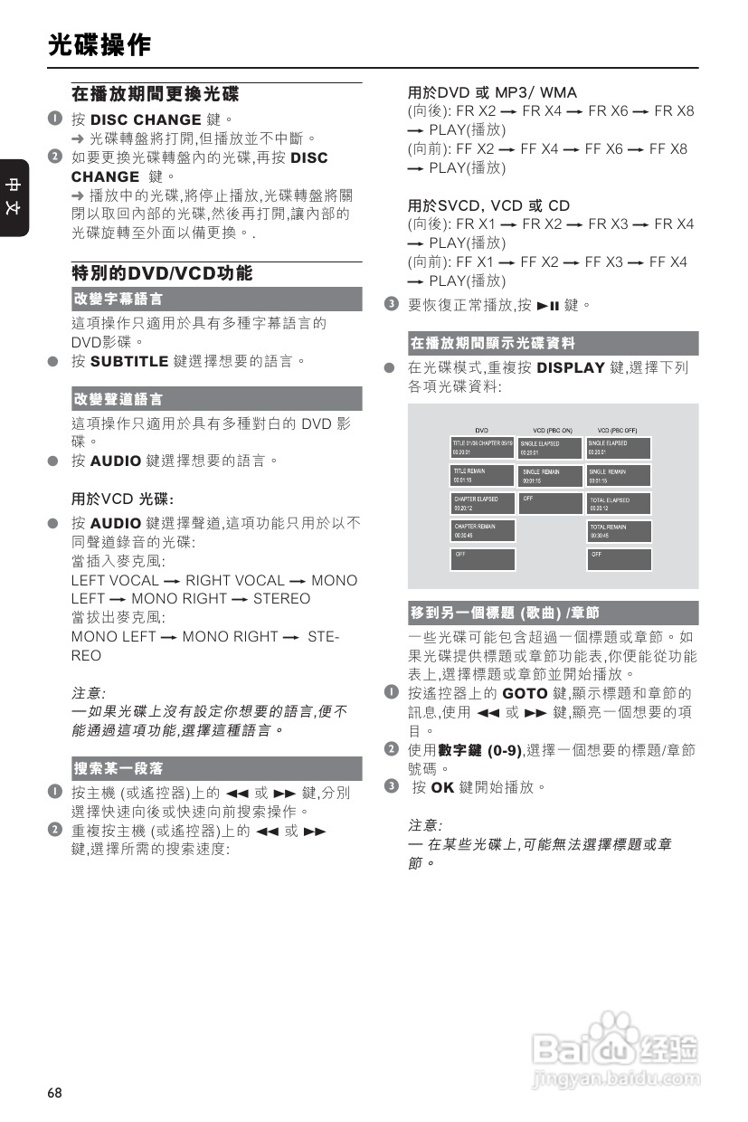 PHILIPS FWD198音响使用说明书:[2]