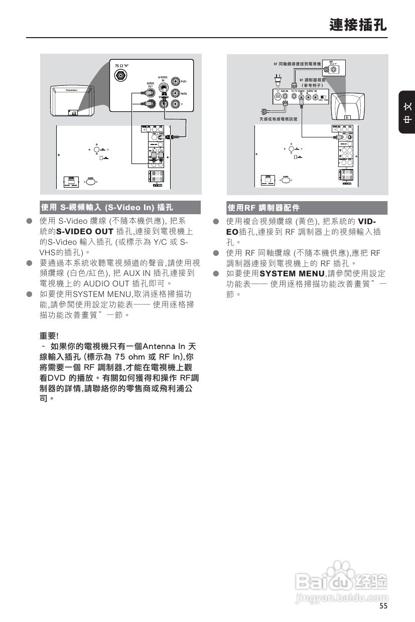 PHILIPS FWD198音响使用说明书:[1]
