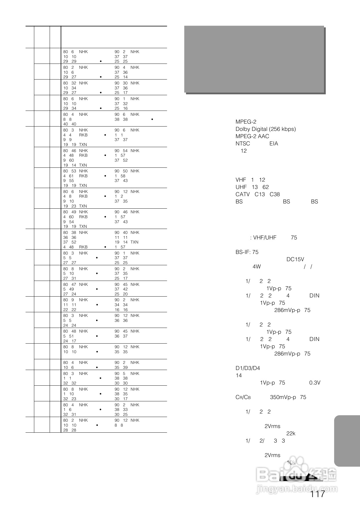 SONY BDZ-S77蓝光播放器说明书:[6]