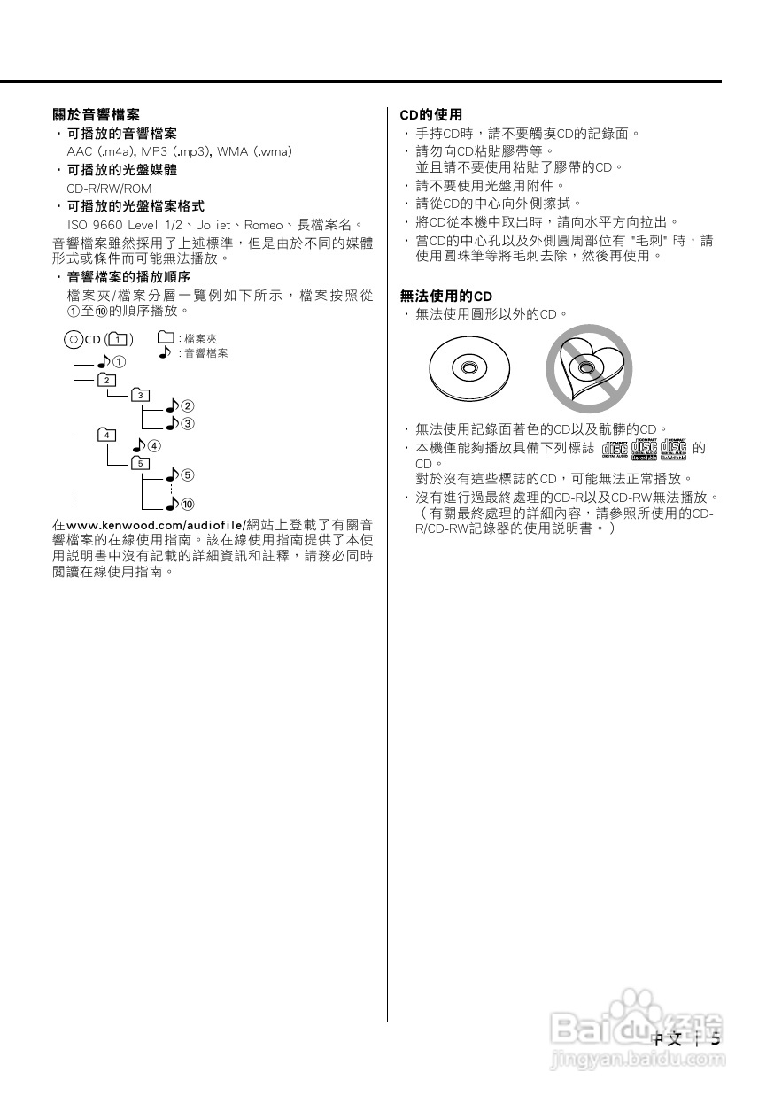 KENWOOD KDC-MP6036 CD接收机使用说明书:[1]