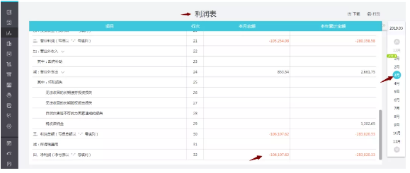 期末损益结转怎么办,好会计帮你提效90%