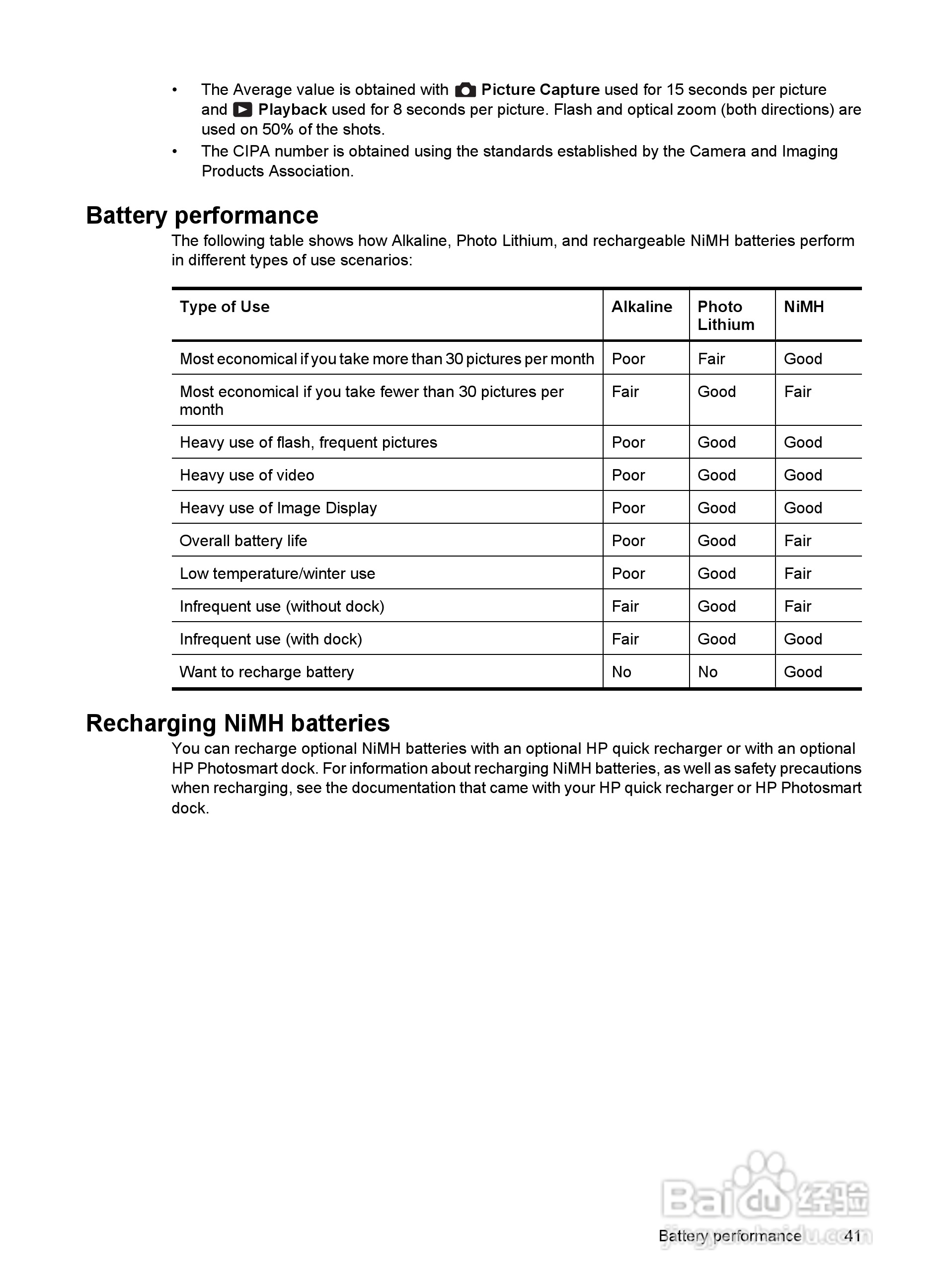 惠普Photosmart M437数码相机使用说明书:[5]