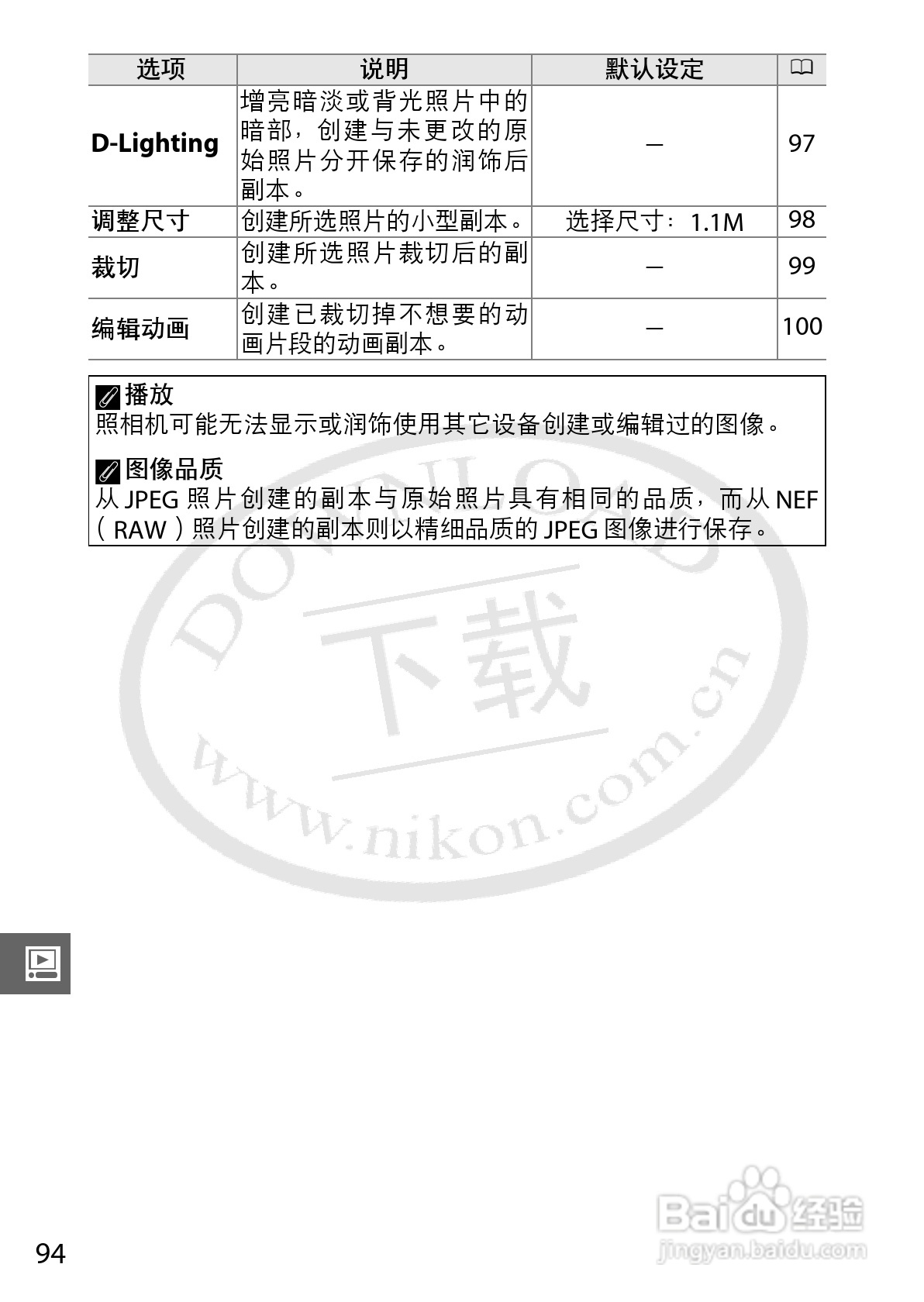 尼康Nikon 1 J1数码相机使用说明书:[12]