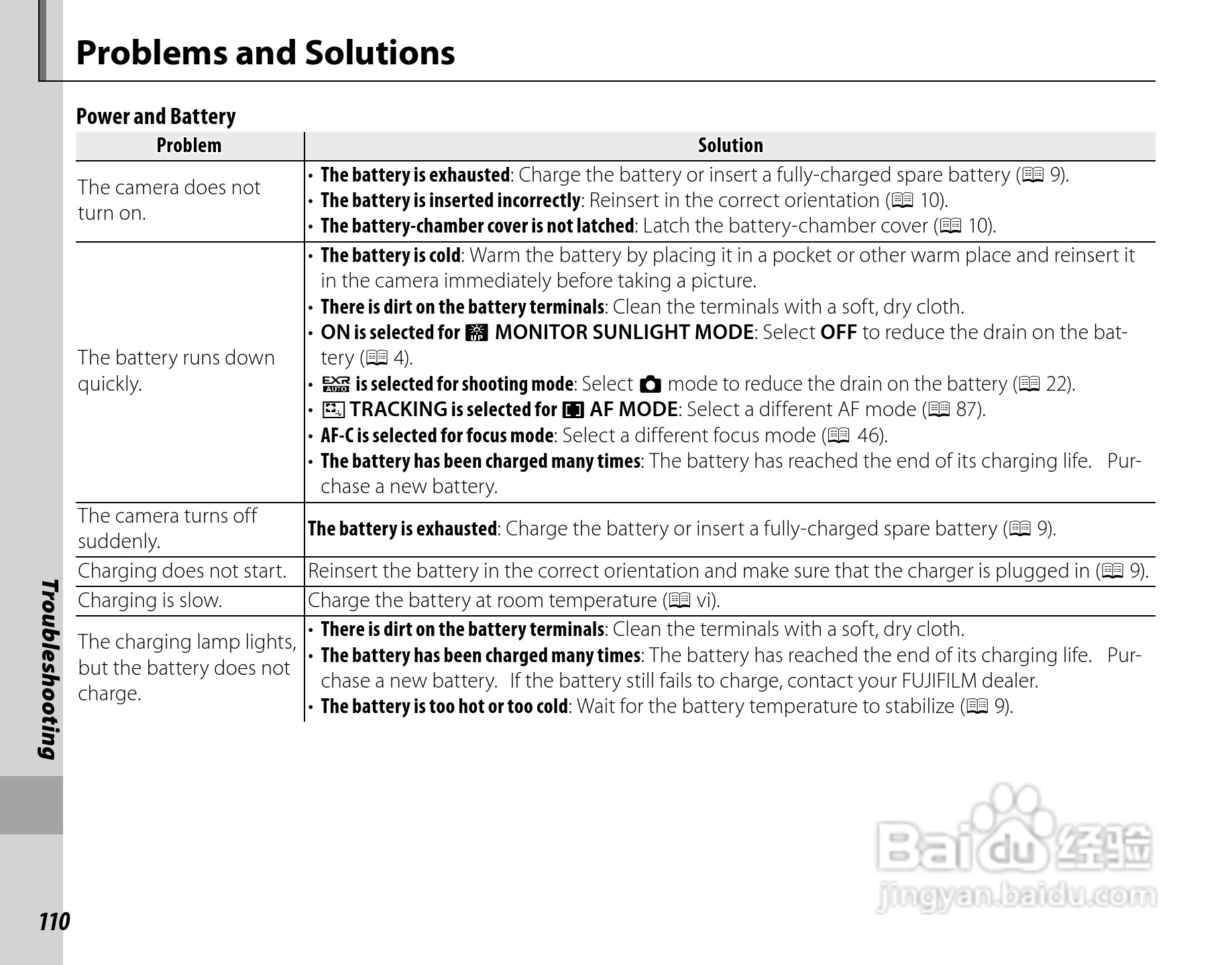 富士X-S1数码相机使用说明书:[13]