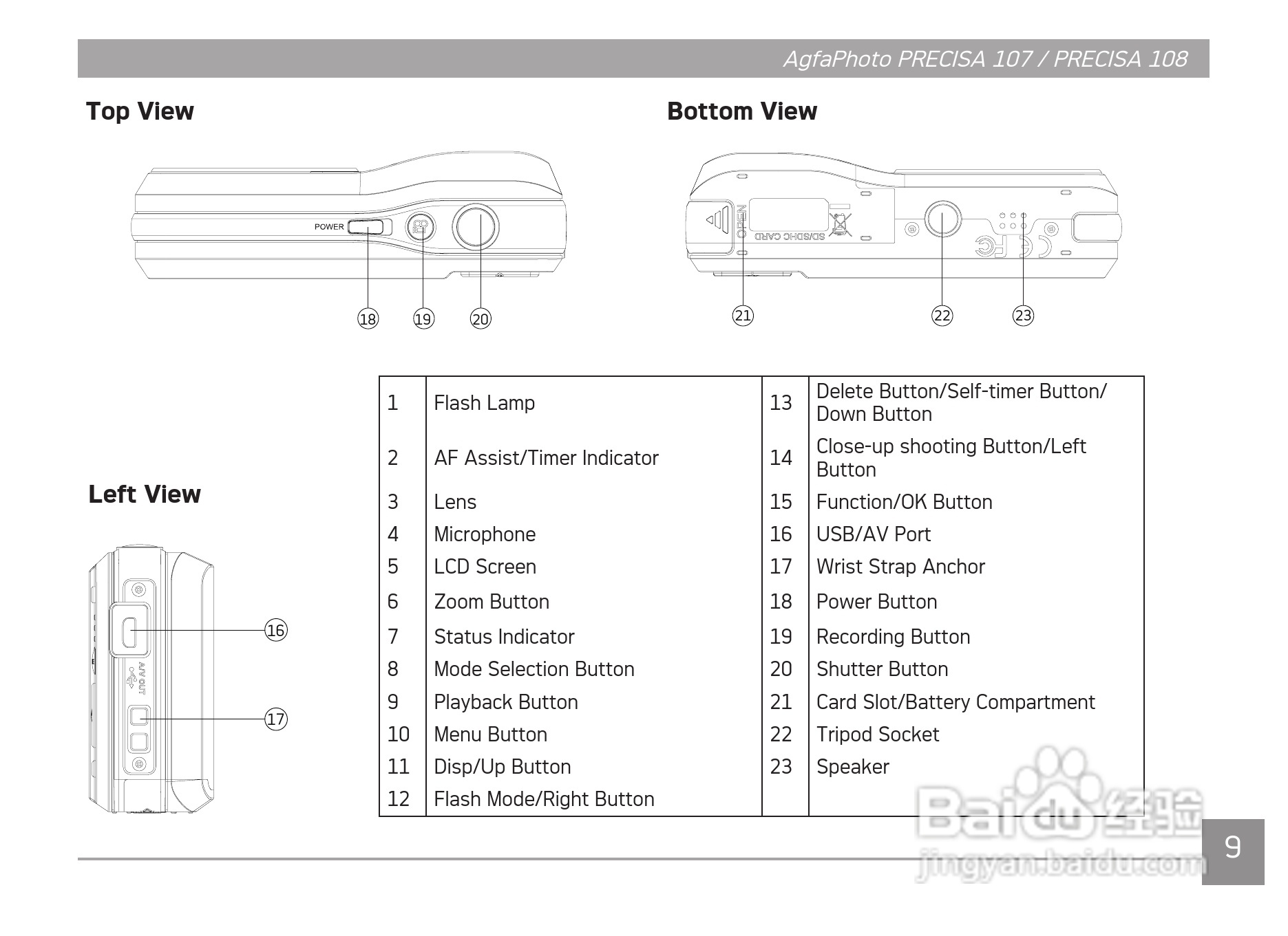 爱克发AgfaPhoto PRECISA 108数码相机使用说明书:[2]