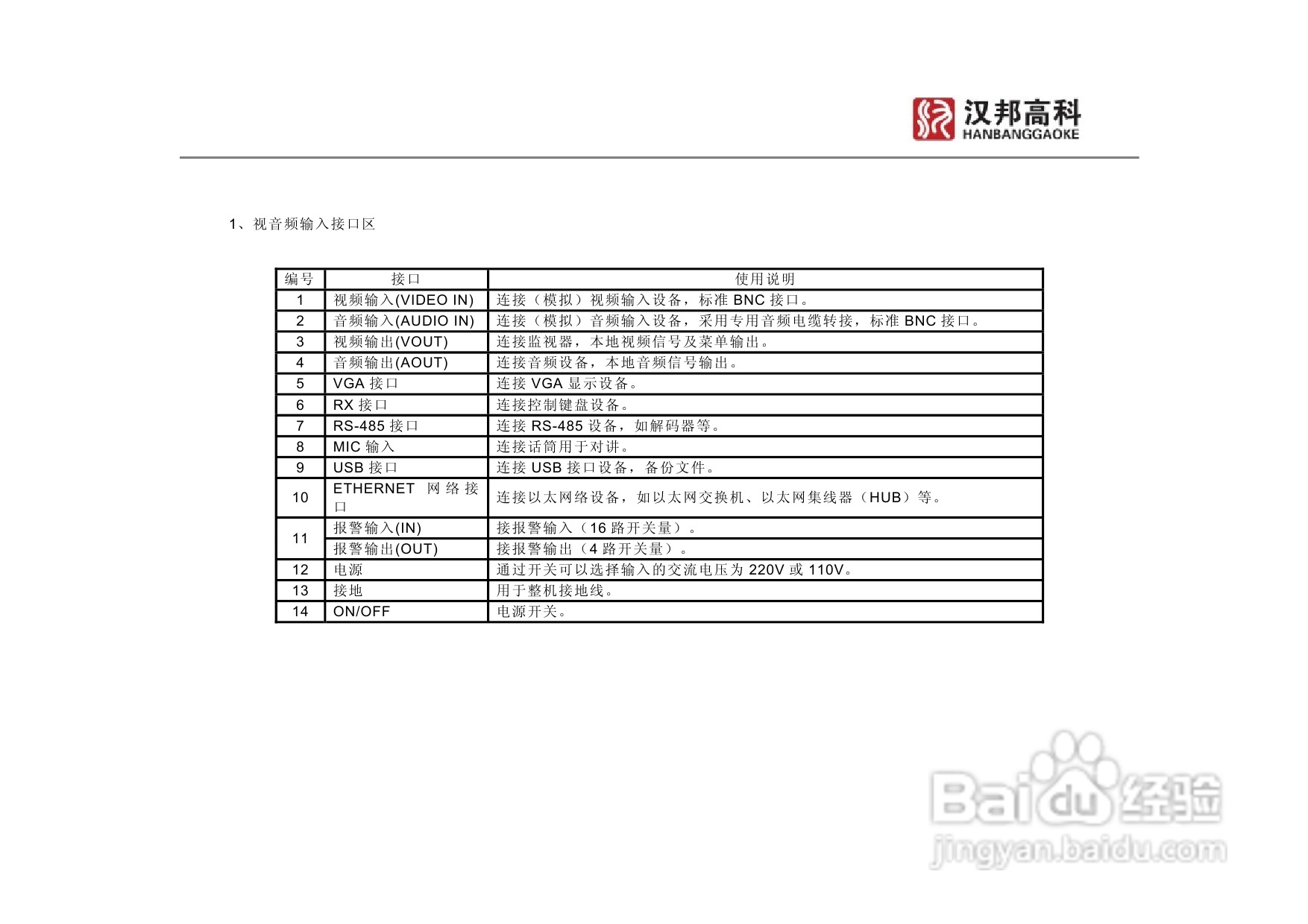 科康达HB7000系列汉邦硬盘录像机中文说明书:[2]