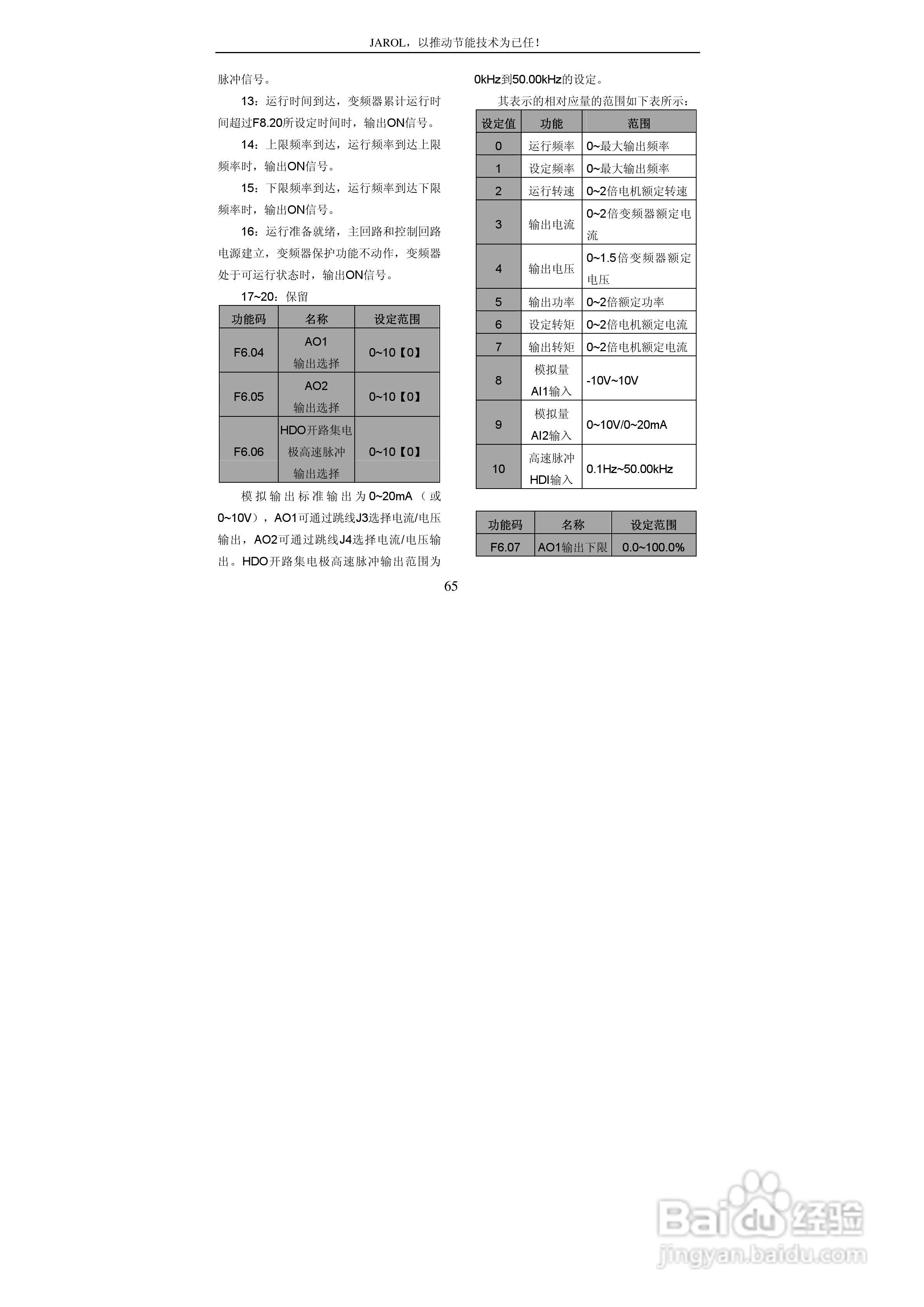 佳乐JR6000-055G/075P-4-1050变频器使用说明书:[7]