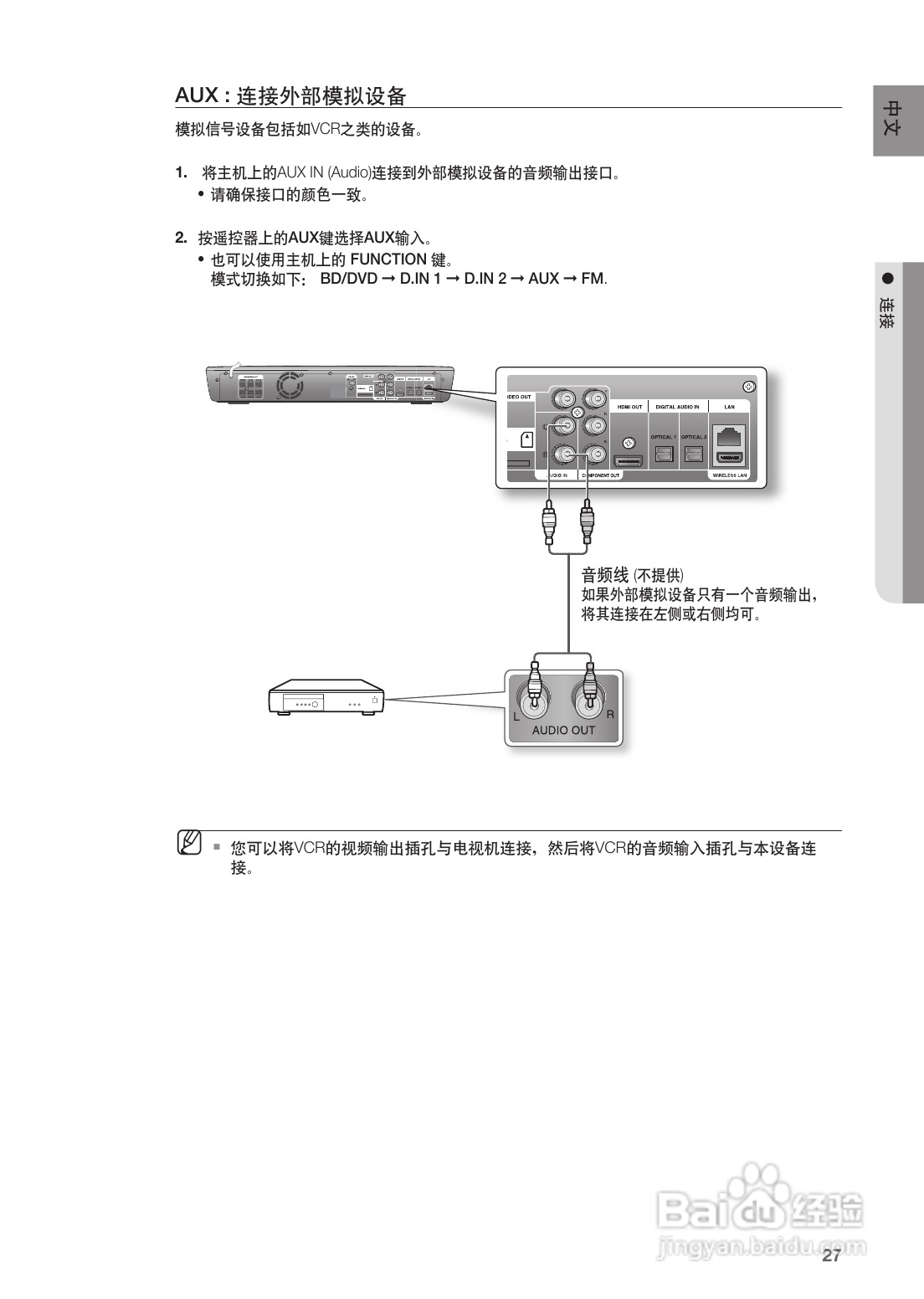 三星HT-BD1252蓝光家庭影院使用说明书:[2]