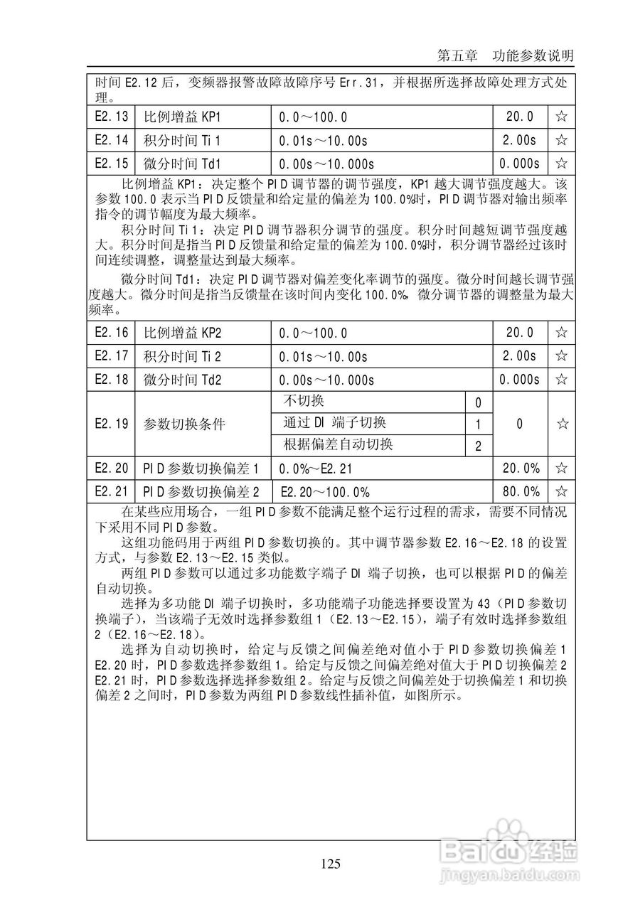 普传PI9200-075G2变频器使用说明书:[13]