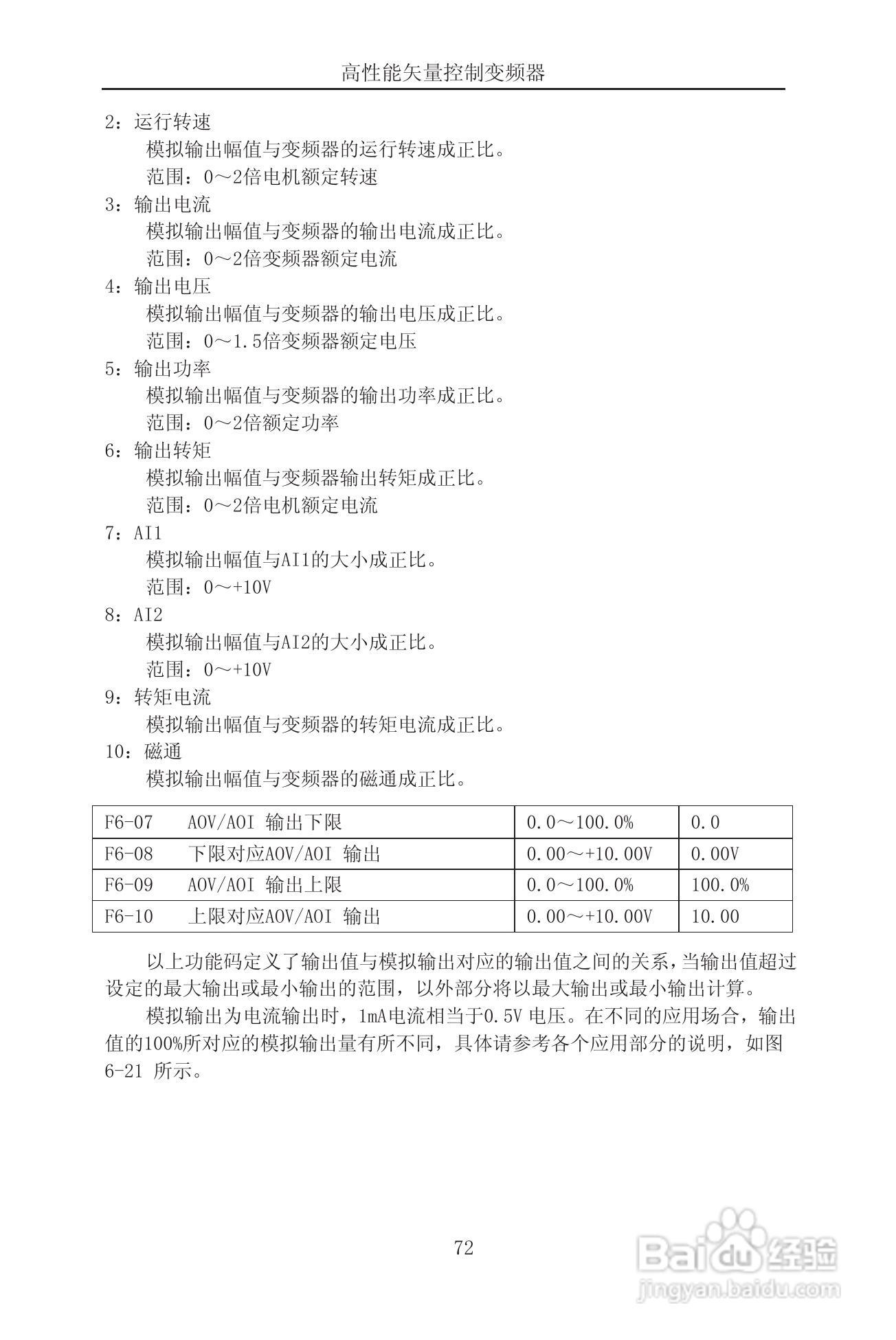 森岛SD900-4T6300矢量控制变频器使用说明书:[8]