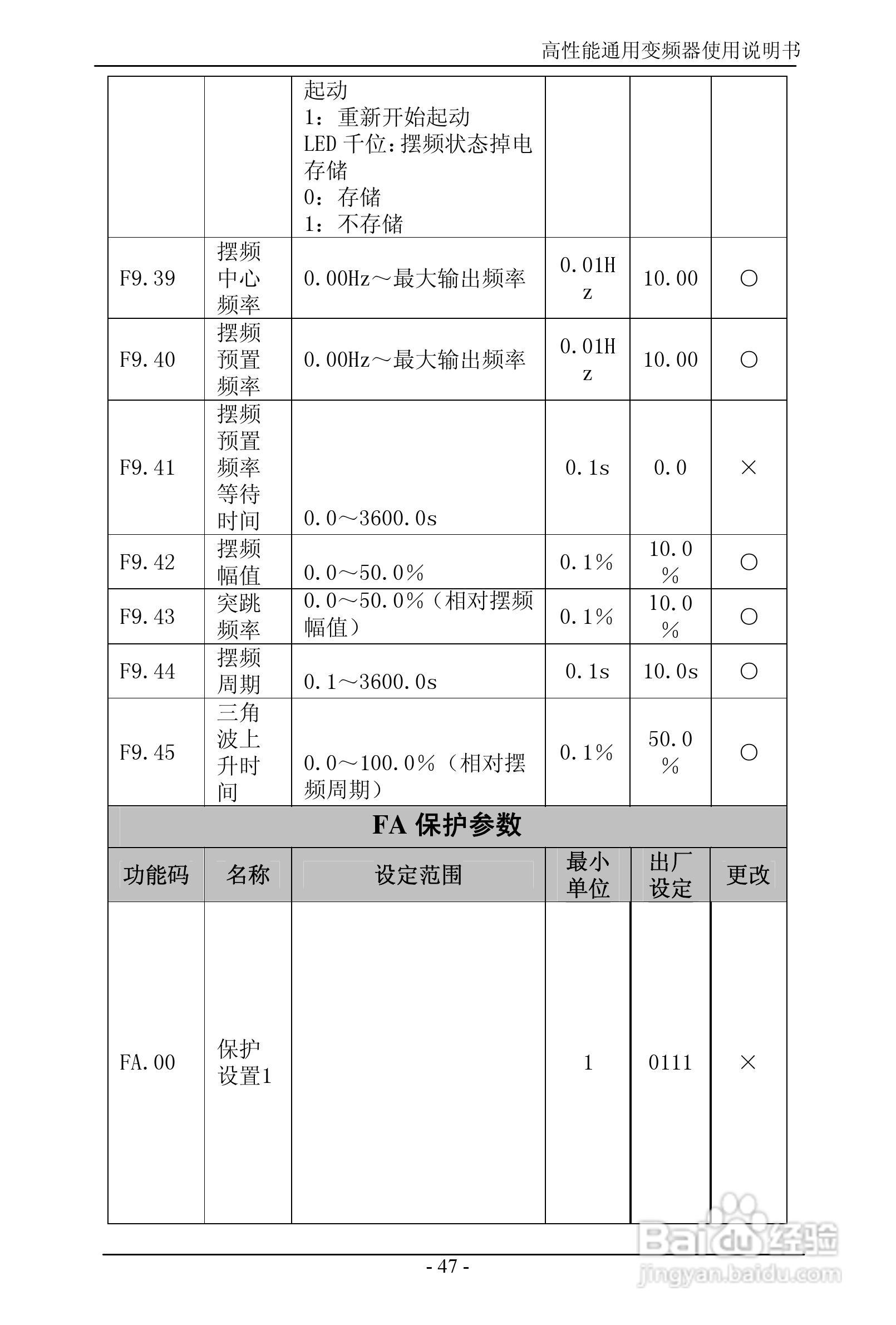 森岛SD680-4T6300高性能通用变频器使用说明书:[6]