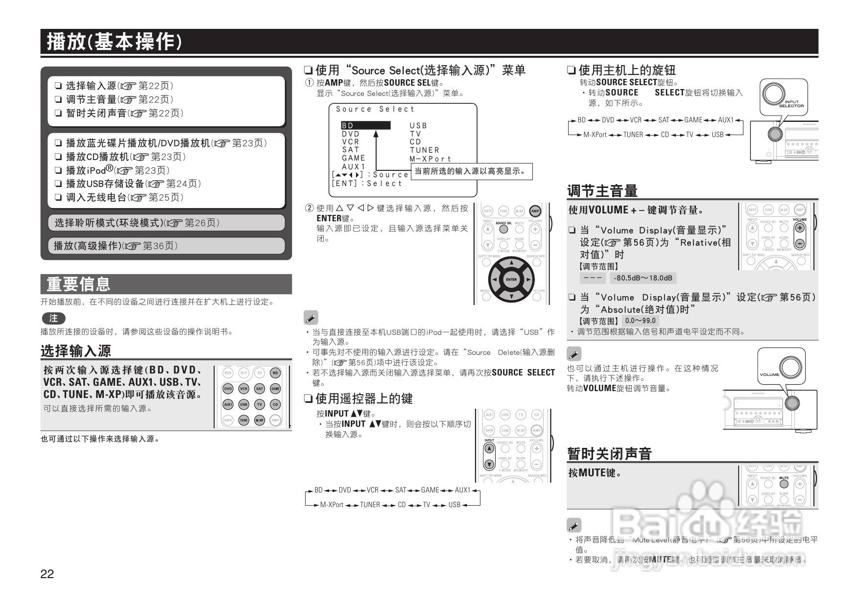 马兰士SR5005功放使用说明书:[2]