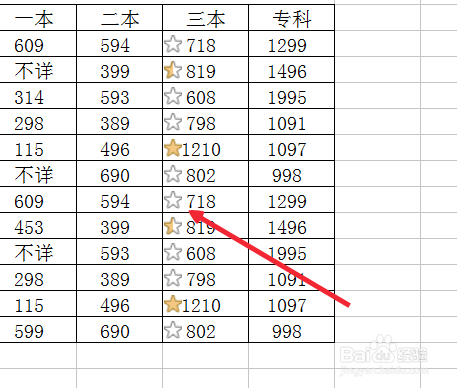 excel表格数据怎么用图标显示量