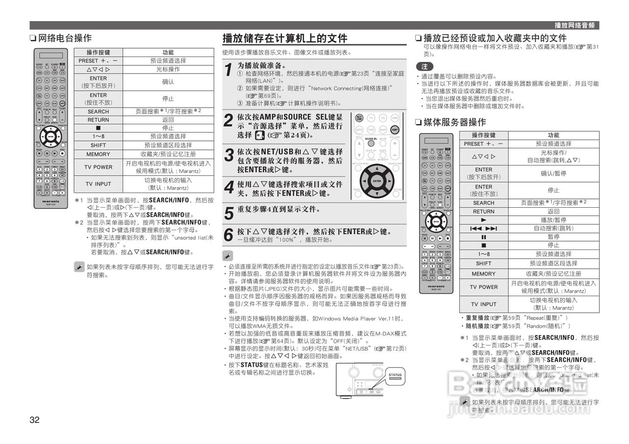 马兰士SR7005功放使用说明书:[2]