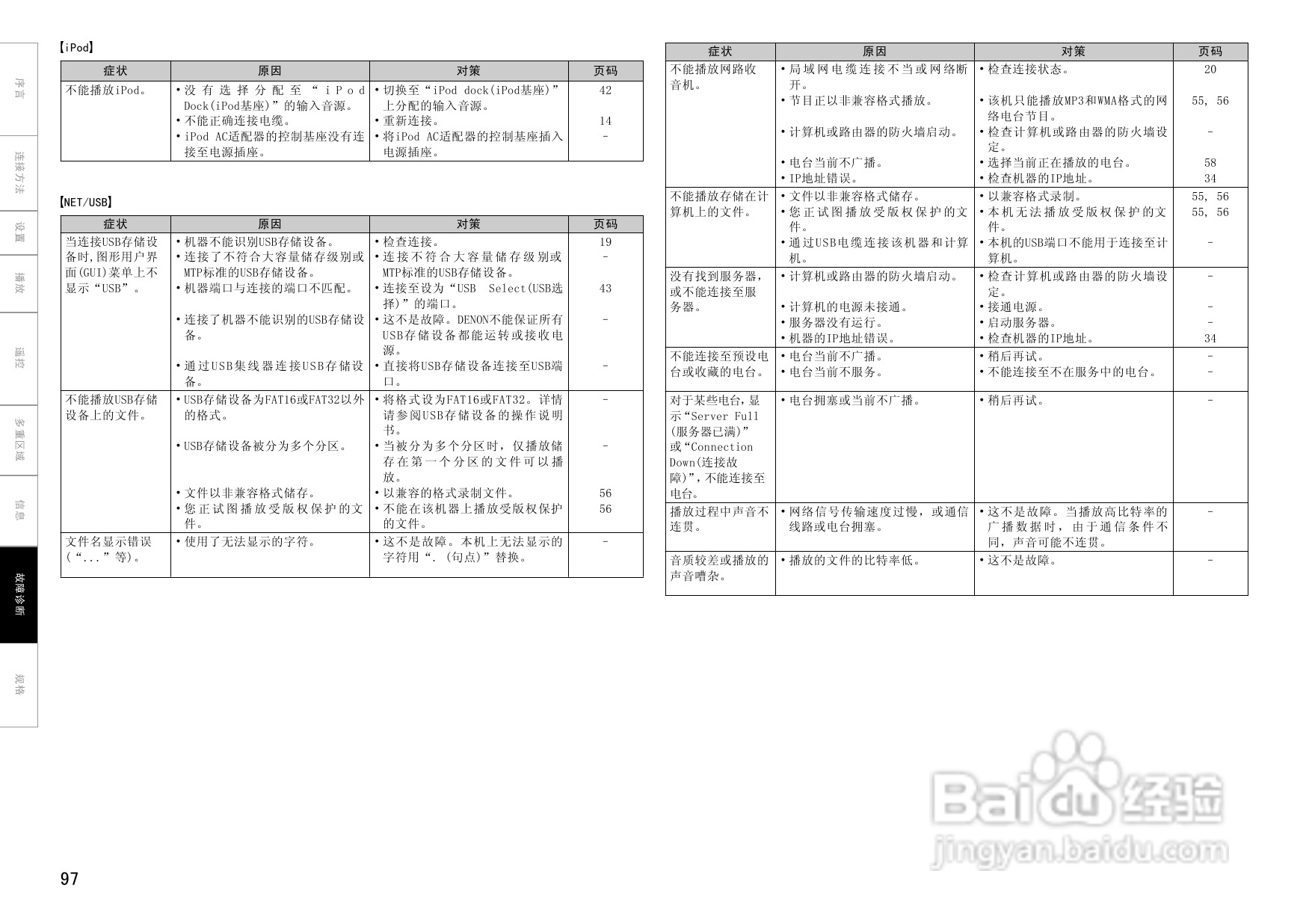 天龙AVC-A1HDA功放使用说明书:[5]