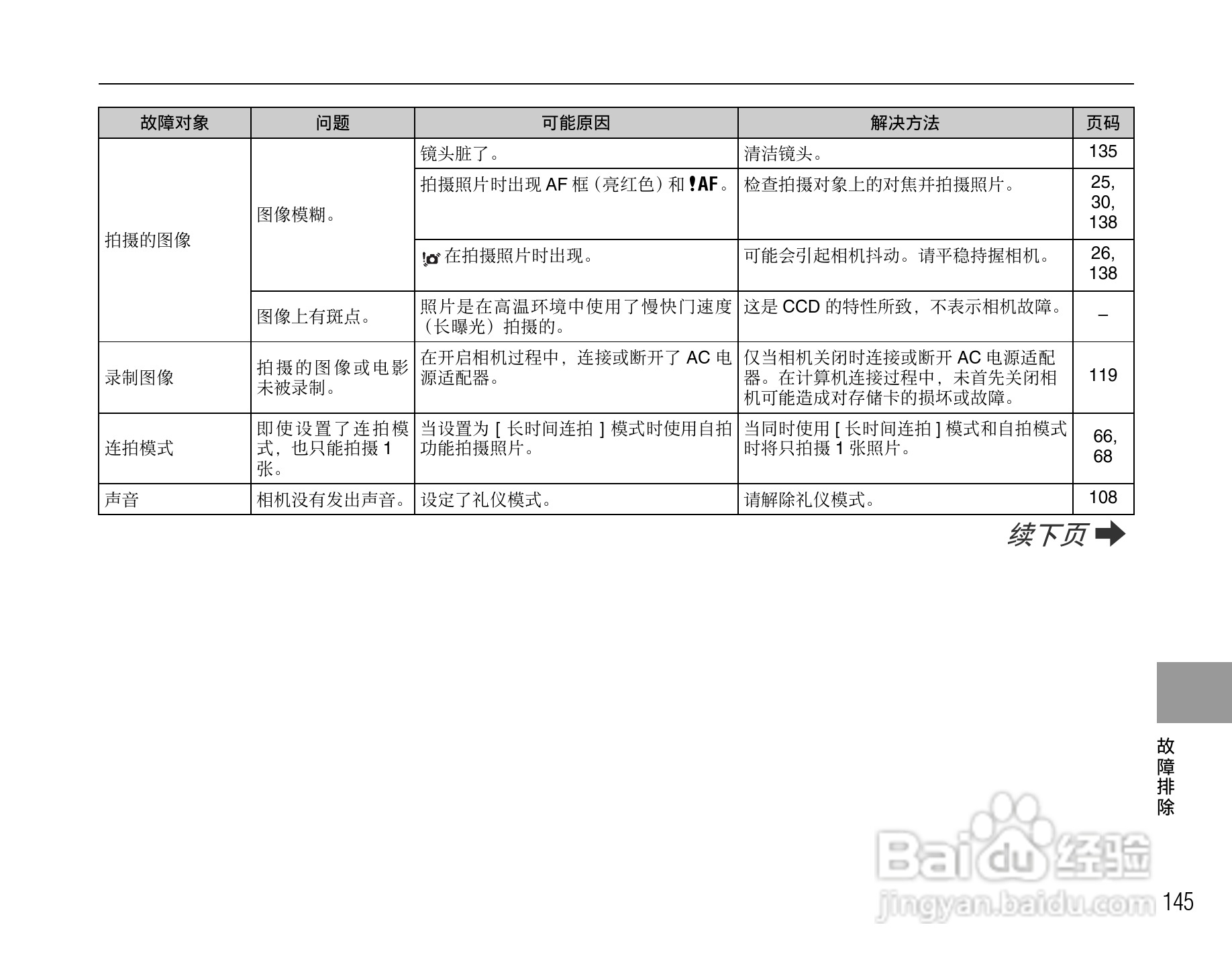 富士FinePix S8100fd数码相机使用说明书:[15]