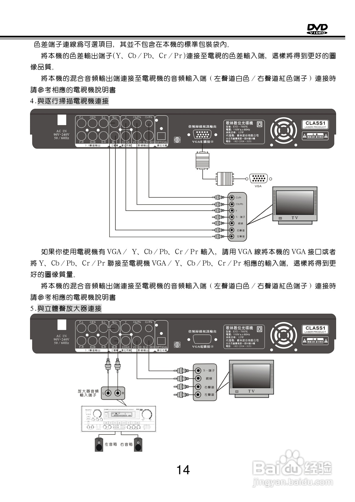 歌林KVD-788PK型数位影音光碟机说明书:[1]