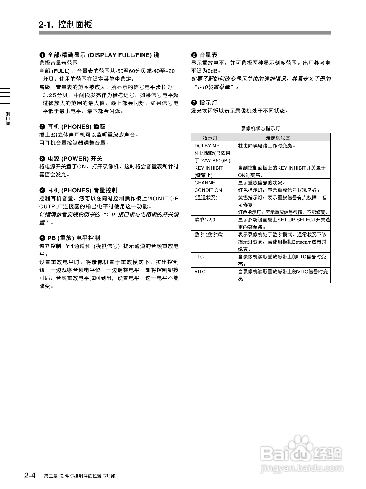 索尼DVW-510P数字磁带录像机使用说明书:[1]