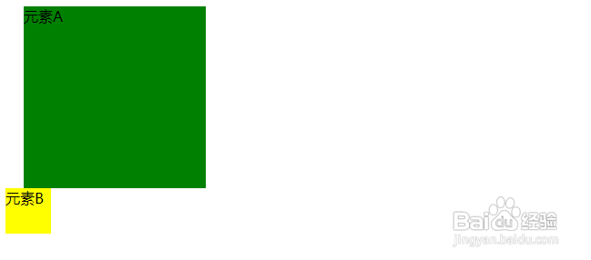 如何使用css中position的相对定位和绝对定位？