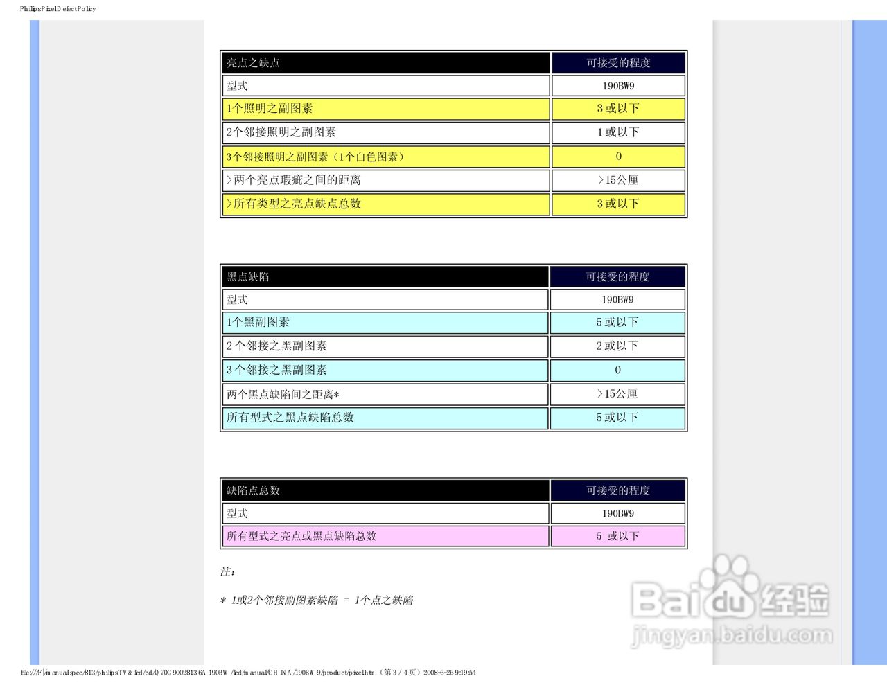 飞利浦190BW9 LCD液晶显示器简体中文版说明书:[5]