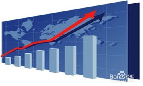 年轻人应如何理财