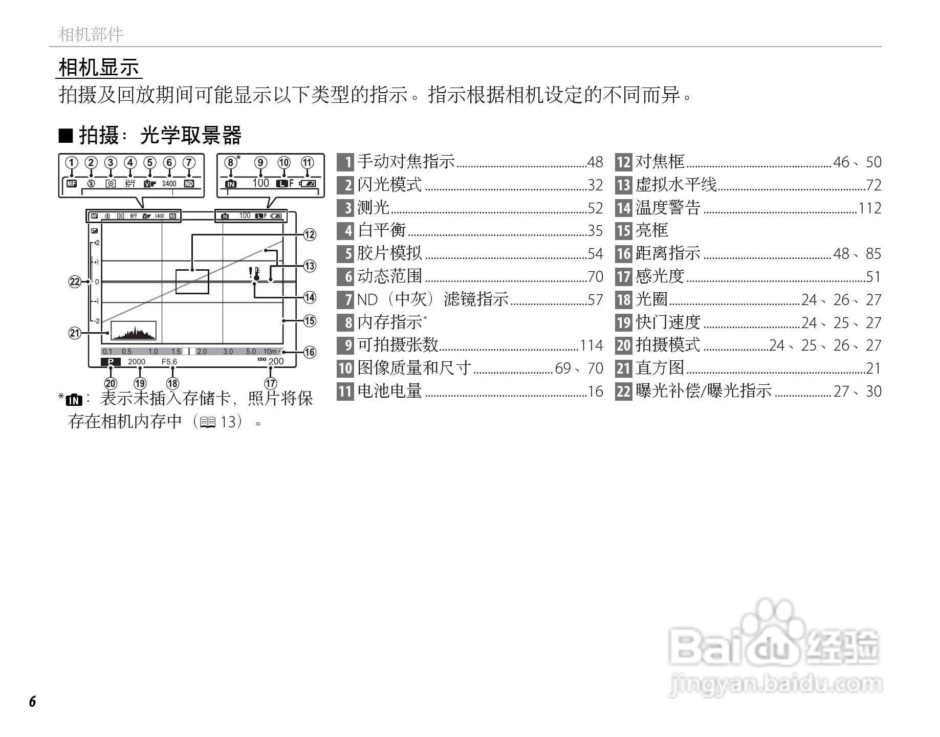 富士FinePix X100数码相机使用说明书:[2]