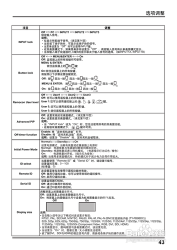 【说明书】松下TH-42PH12C等离子监视器（二）
