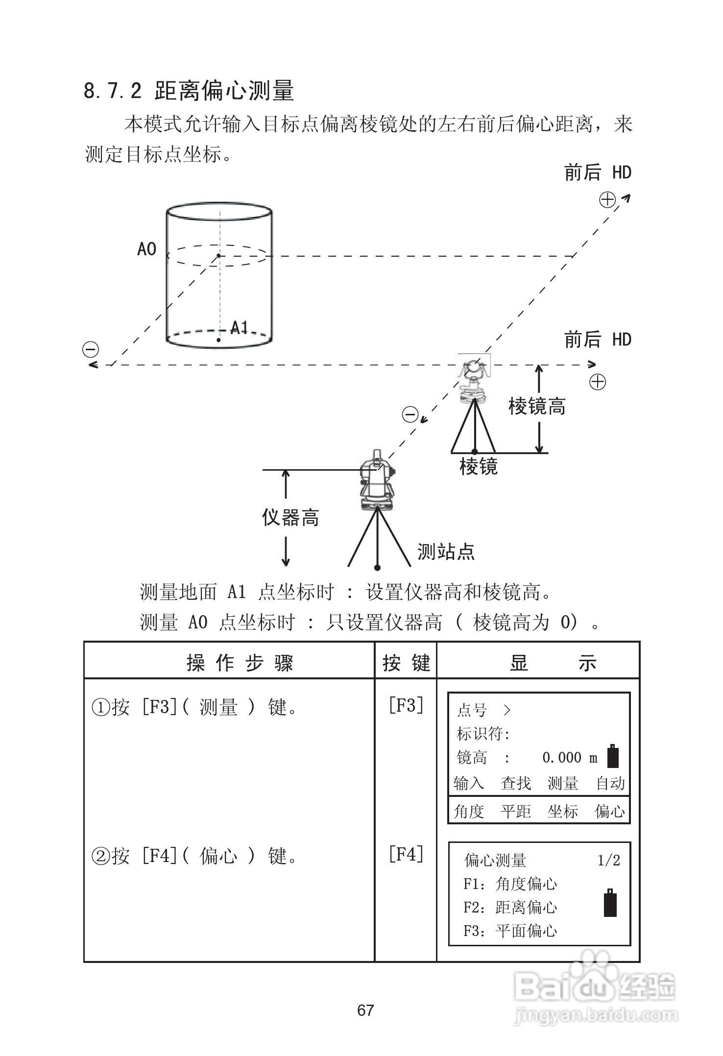 苏州一光RTS630D全站仪使用说明书:[8]
