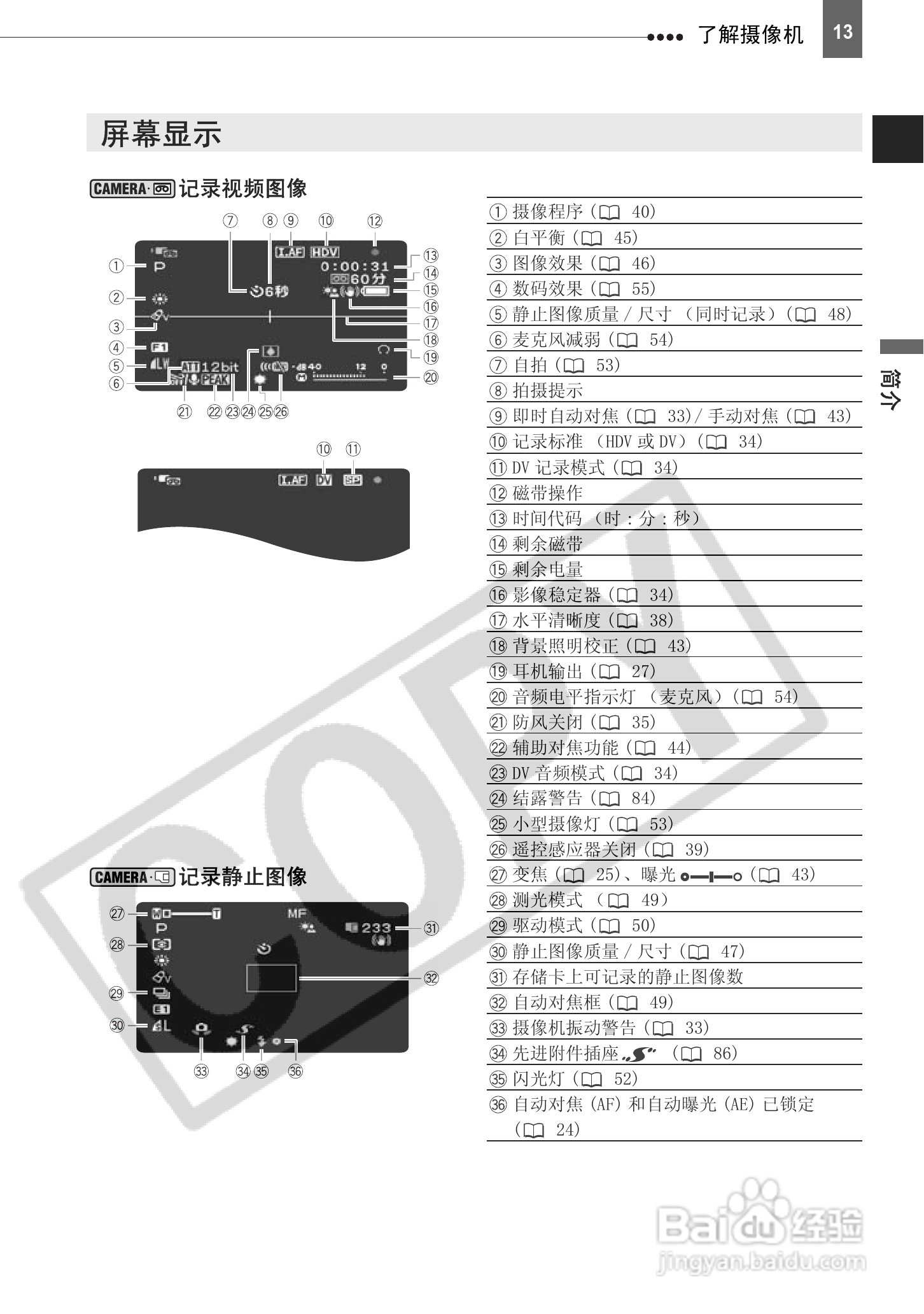 佳能HV20数码摄像机使用说明书:[2]