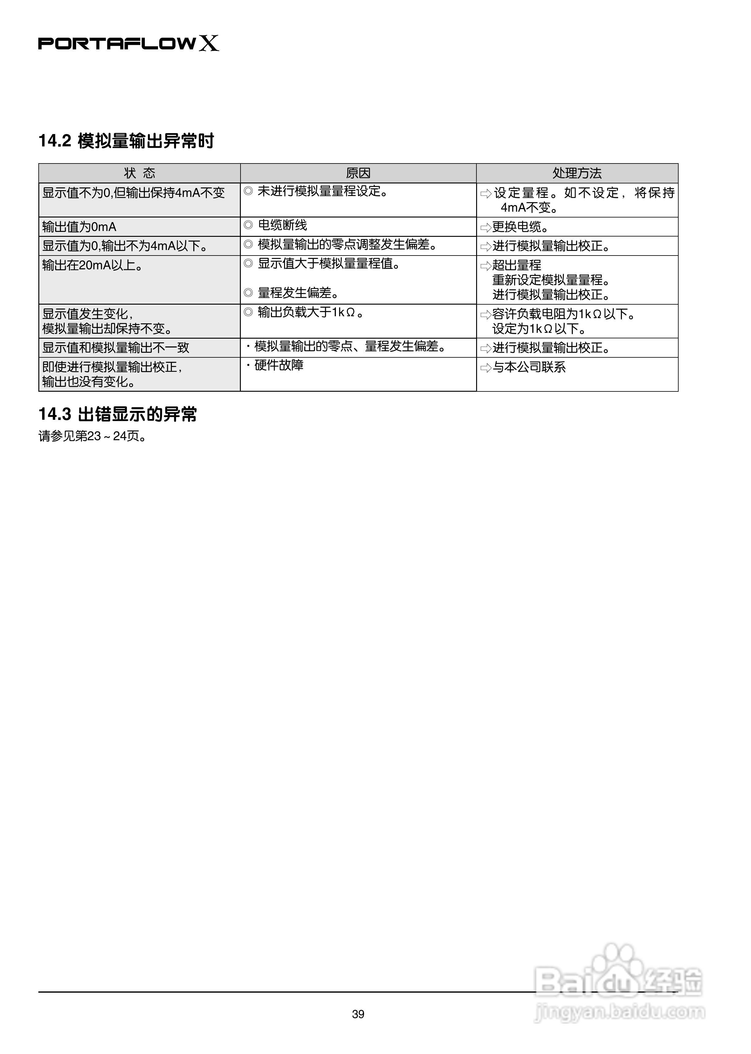 富士电机PORTAFLOW X教材便携式超声波流量计说明书:[4]