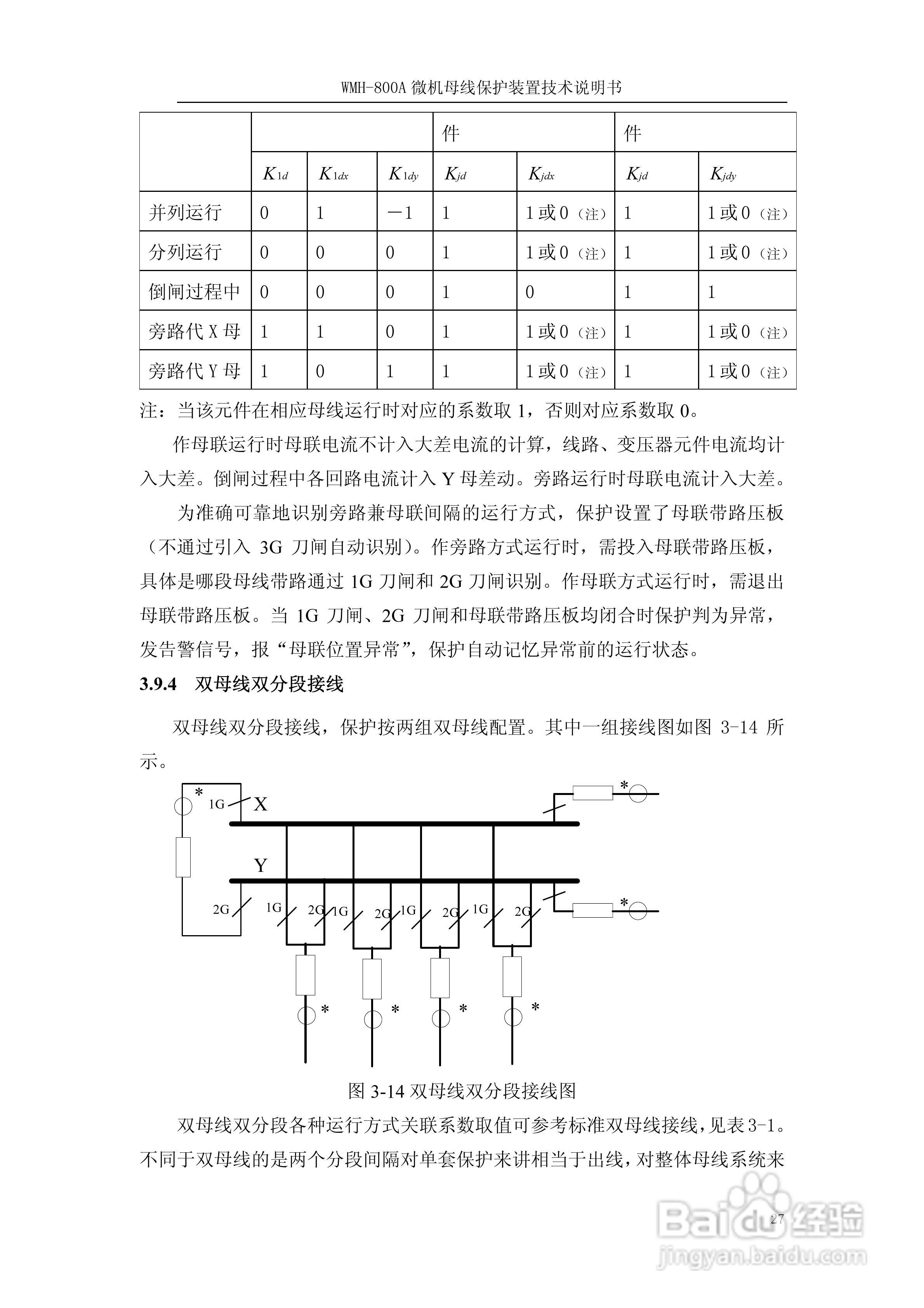 WMH-800A母线保护装置使用说明书:[4]