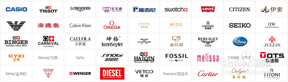 太阳能手表是否真的好用,有什么弊端和缺点?