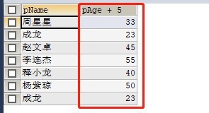 怎样简单查询MySql查询语法