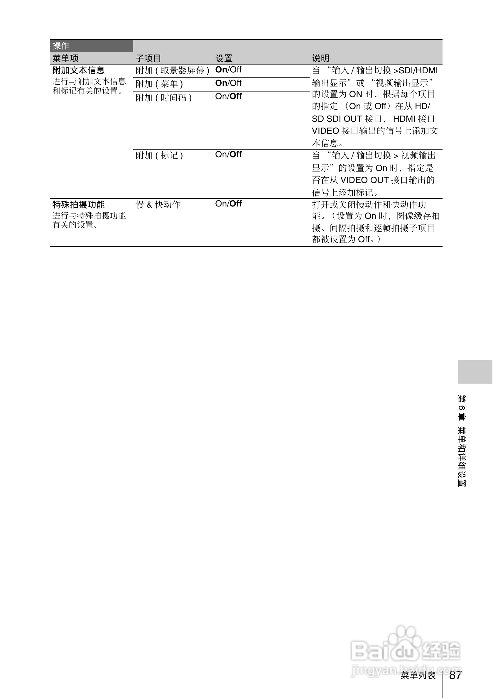 索尼PMW-330L数码相机使用说明书:[9]