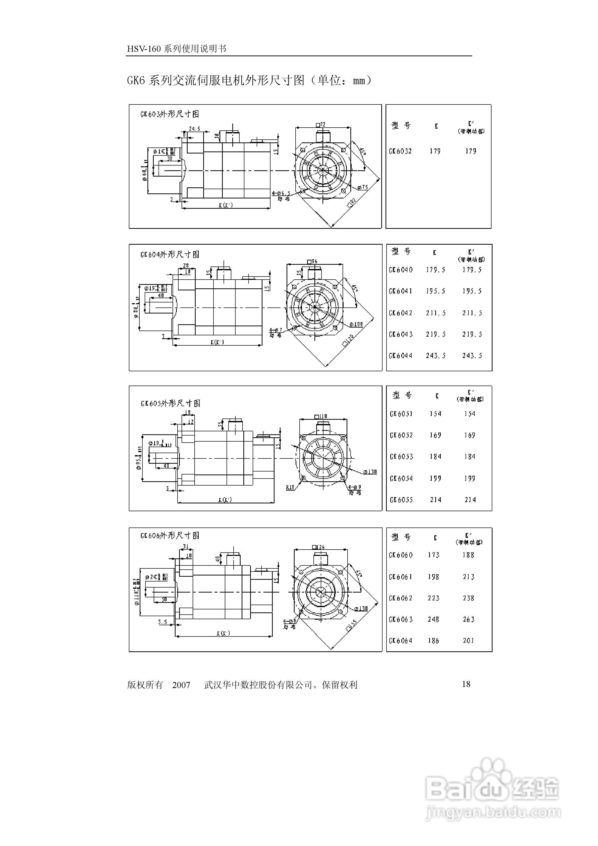 HSV-160系列全数字交流伺服驱动单元使用说明书:[2]