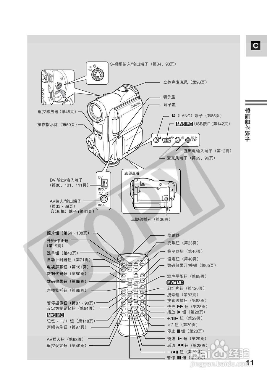 佳能MV5iMC数码摄像机使用说明书:[2]
