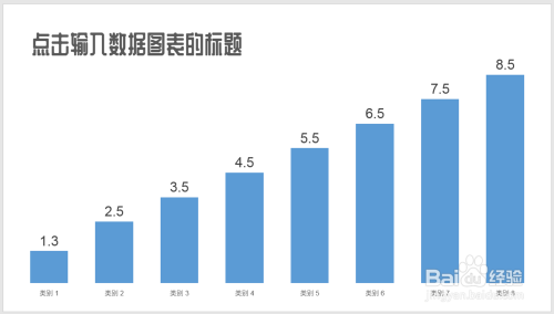 PPT 2016怎样制作精美的数据图表模板并迁移使用