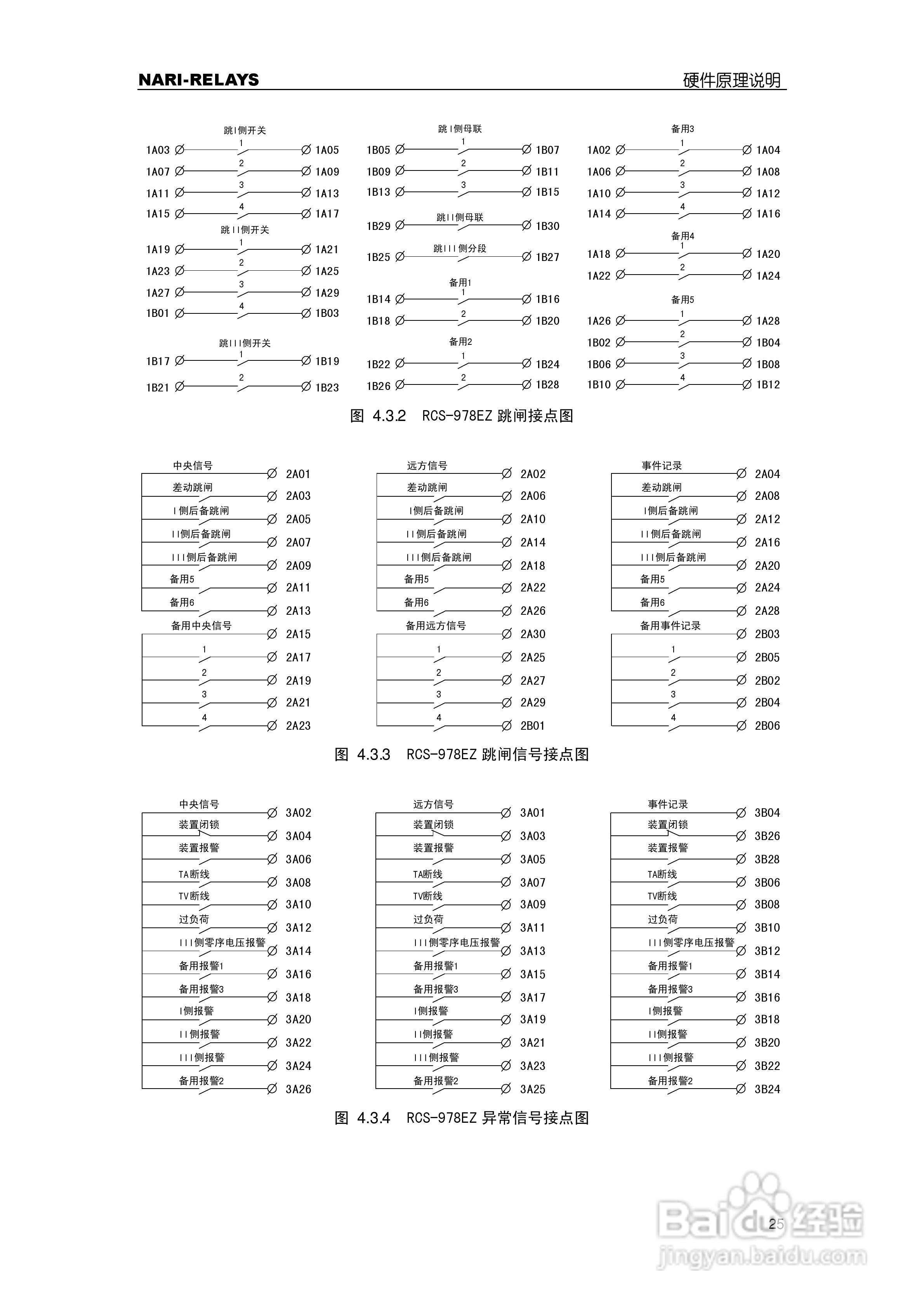 RCS-978EZ型变压器成套保护装置使用说明书:[4]