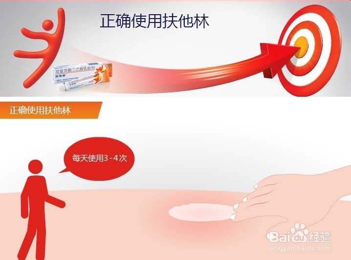 肩膀疼痛是什么原因扶他林乳胶剂课堂大解析