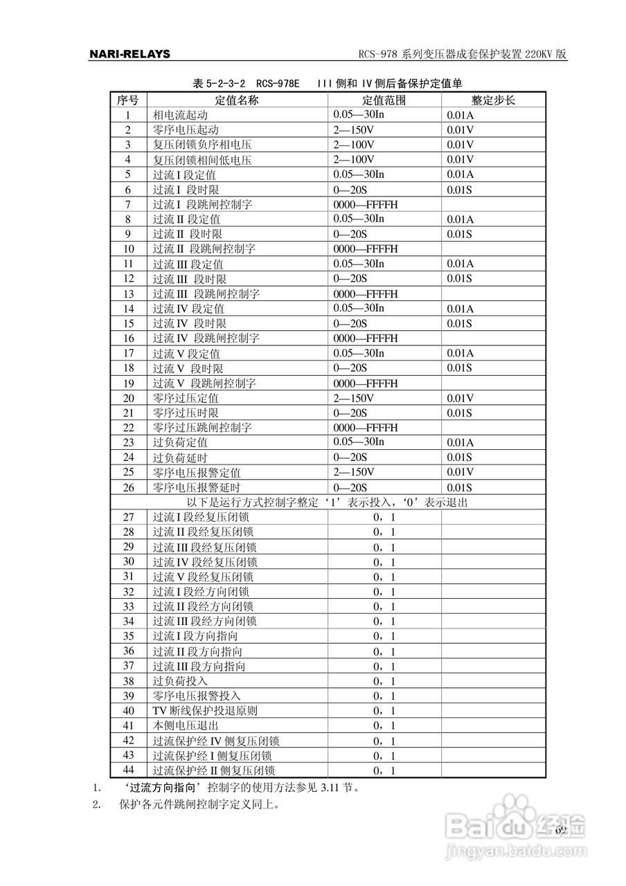 RCS-978系列变压器成套保护装置220kV版技术说明书:[8]