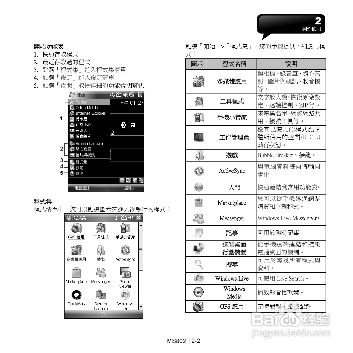 技嘉MS802手机使用说明书:[2]