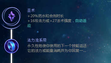 英雄联盟诺克萨斯统领--斯维因天赋分享