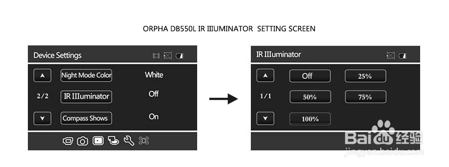 数码夜视仪观看距离从哪几个方面辨别
