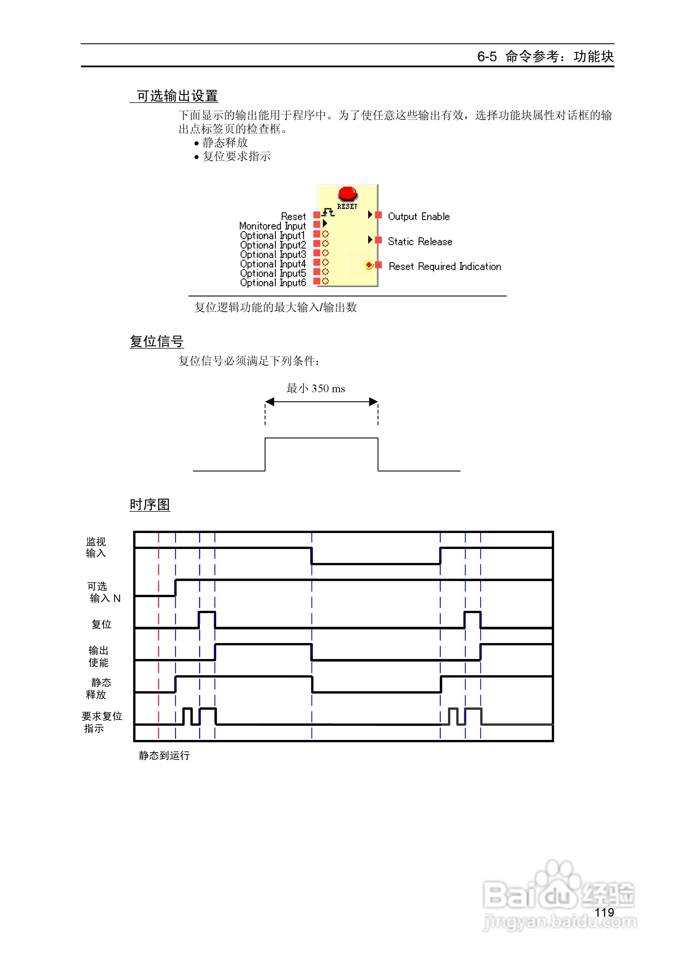 DeviceNet Z906安全网络控制器操作手册（中文）:[13]