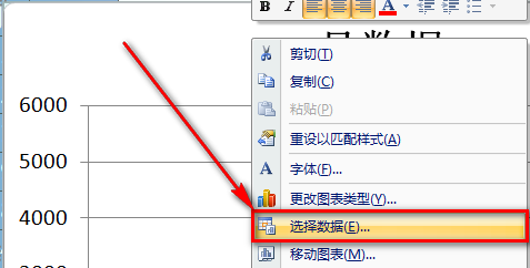 Excel怎么制作动态图表