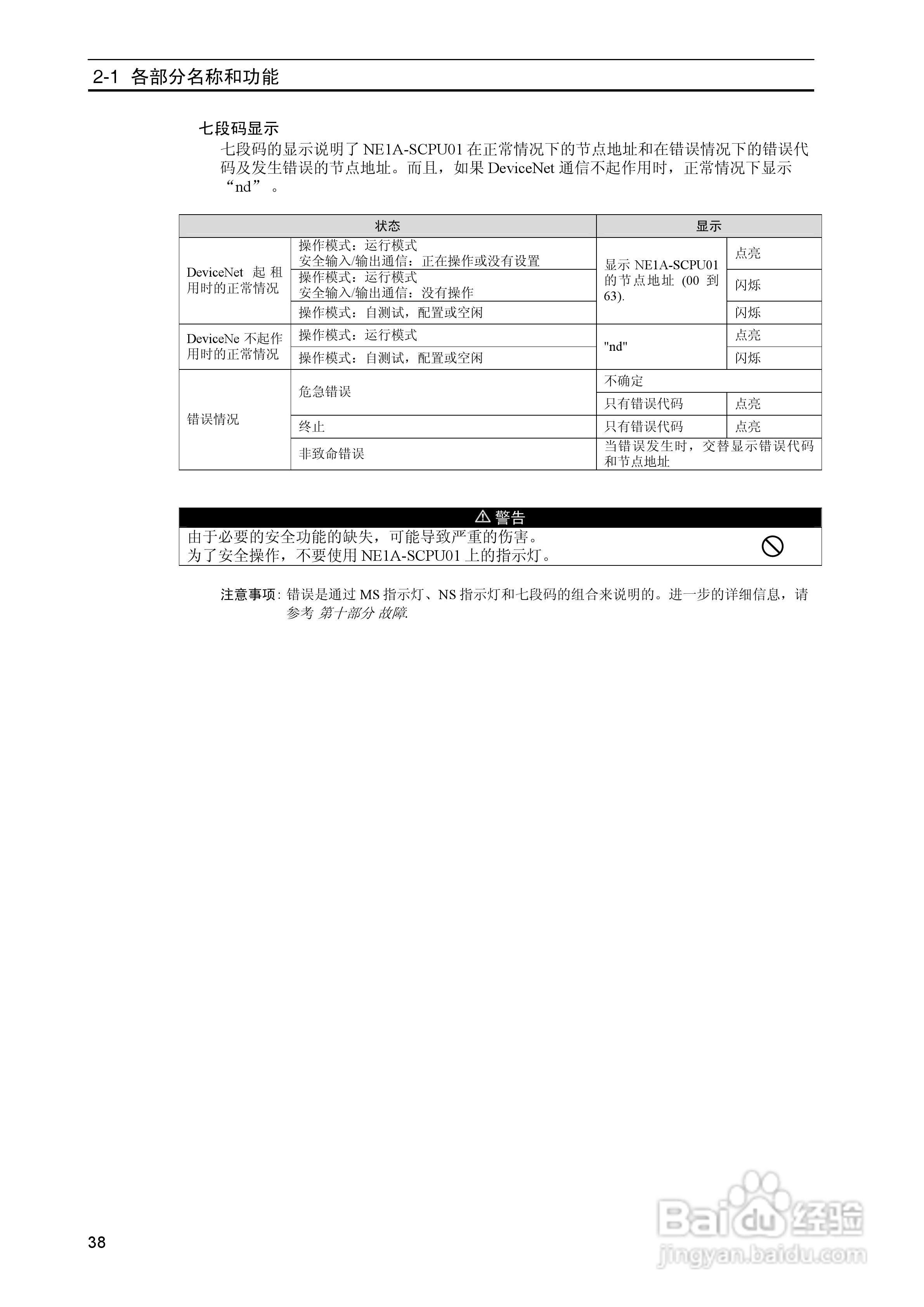 DeviceNet Z906安全网络控制器操作手册（中文）:[5]