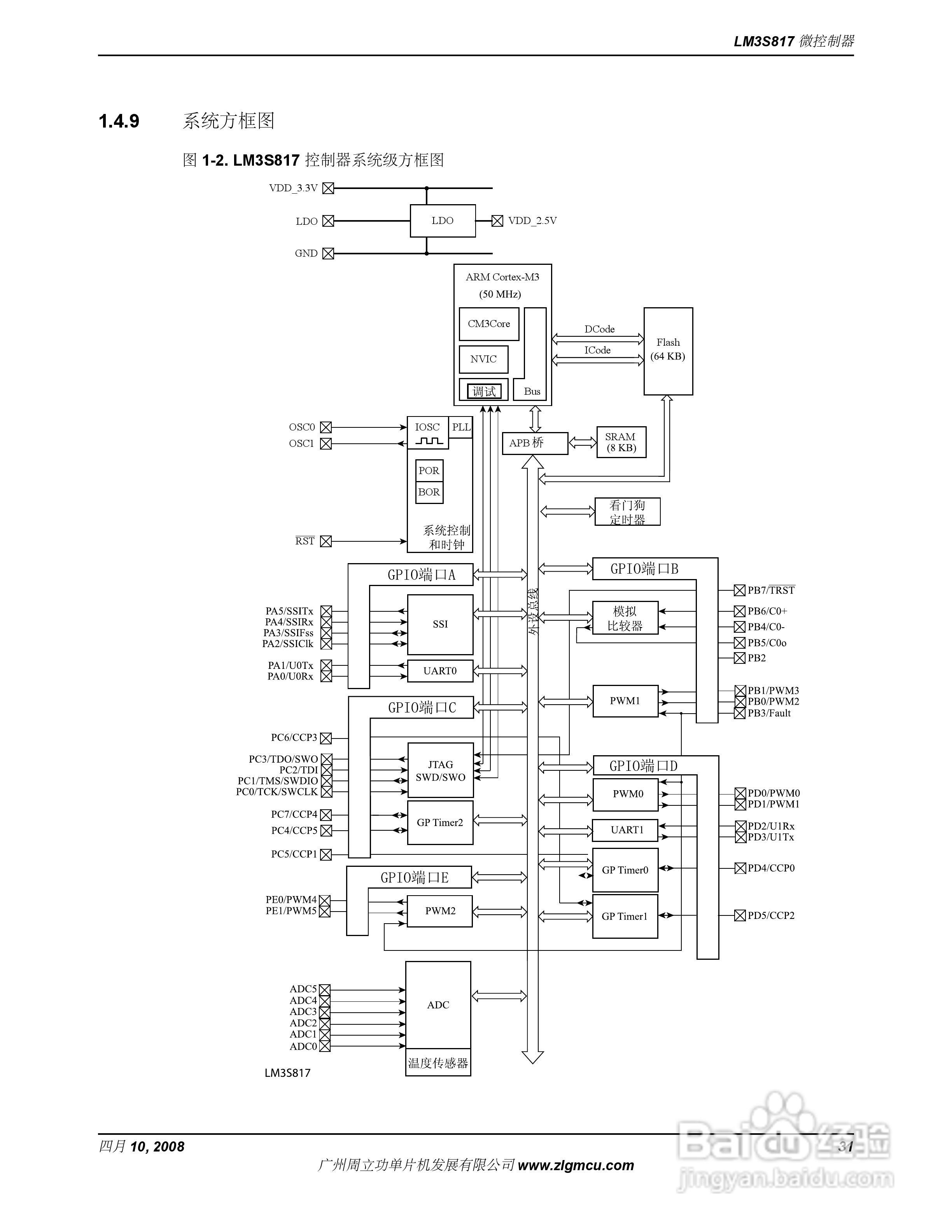 周立功LM3S817微控制器说明书:[4]